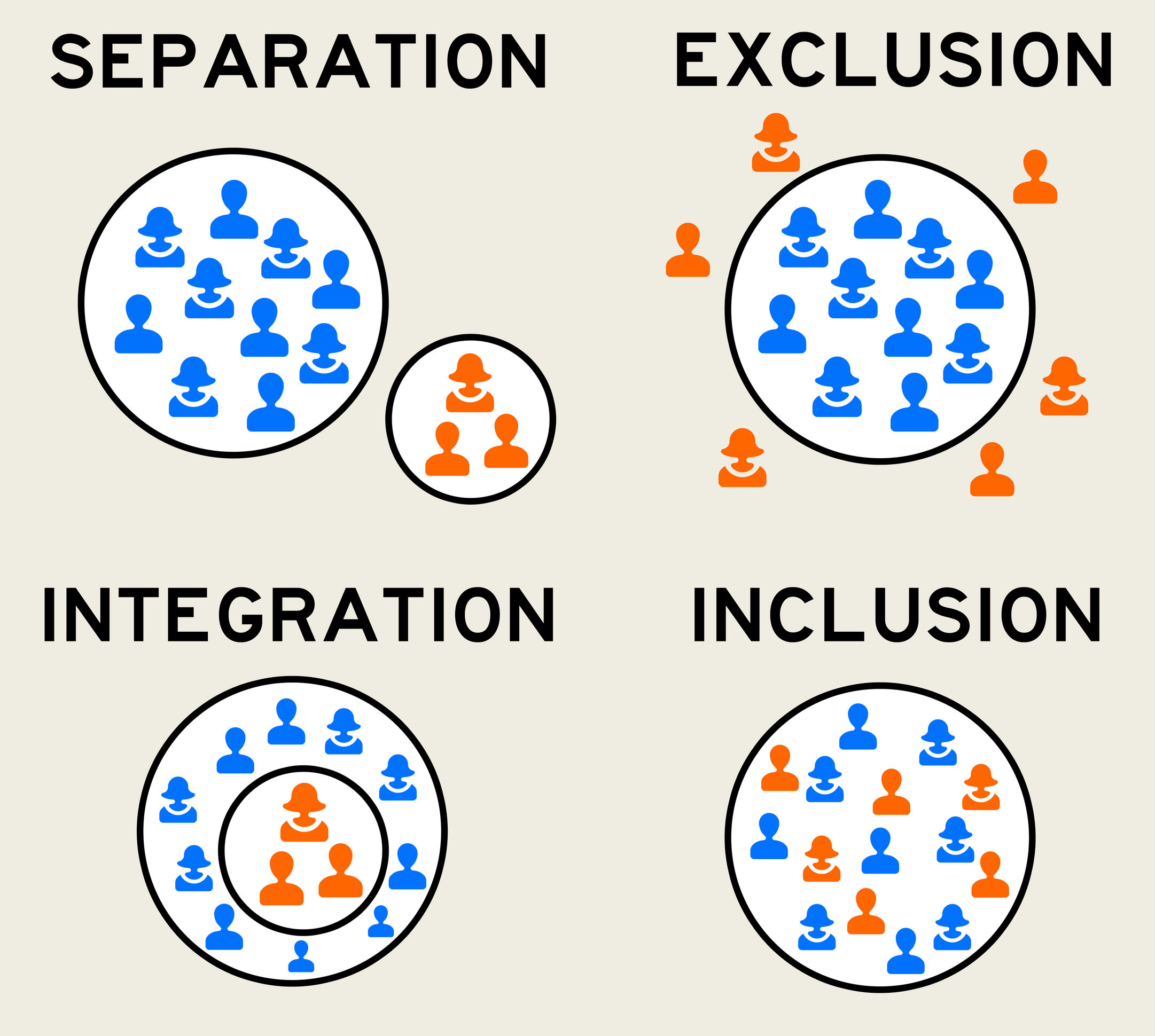 Introducir 99+ imagen inclusion y equidad en el modelo educativo ...